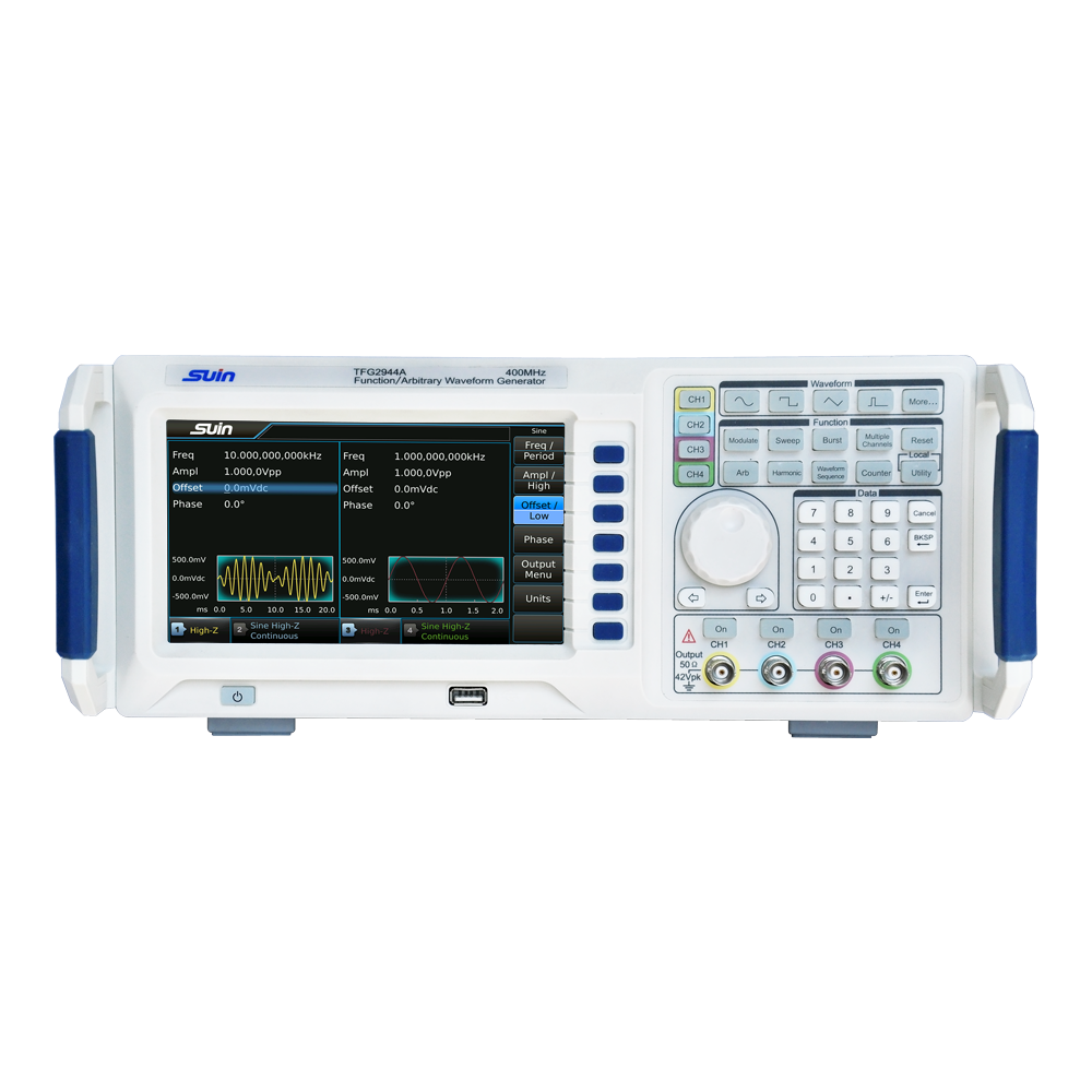 TFG2900A Series